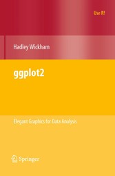 ggplot2 - Elegant Graphics for Data Analysis